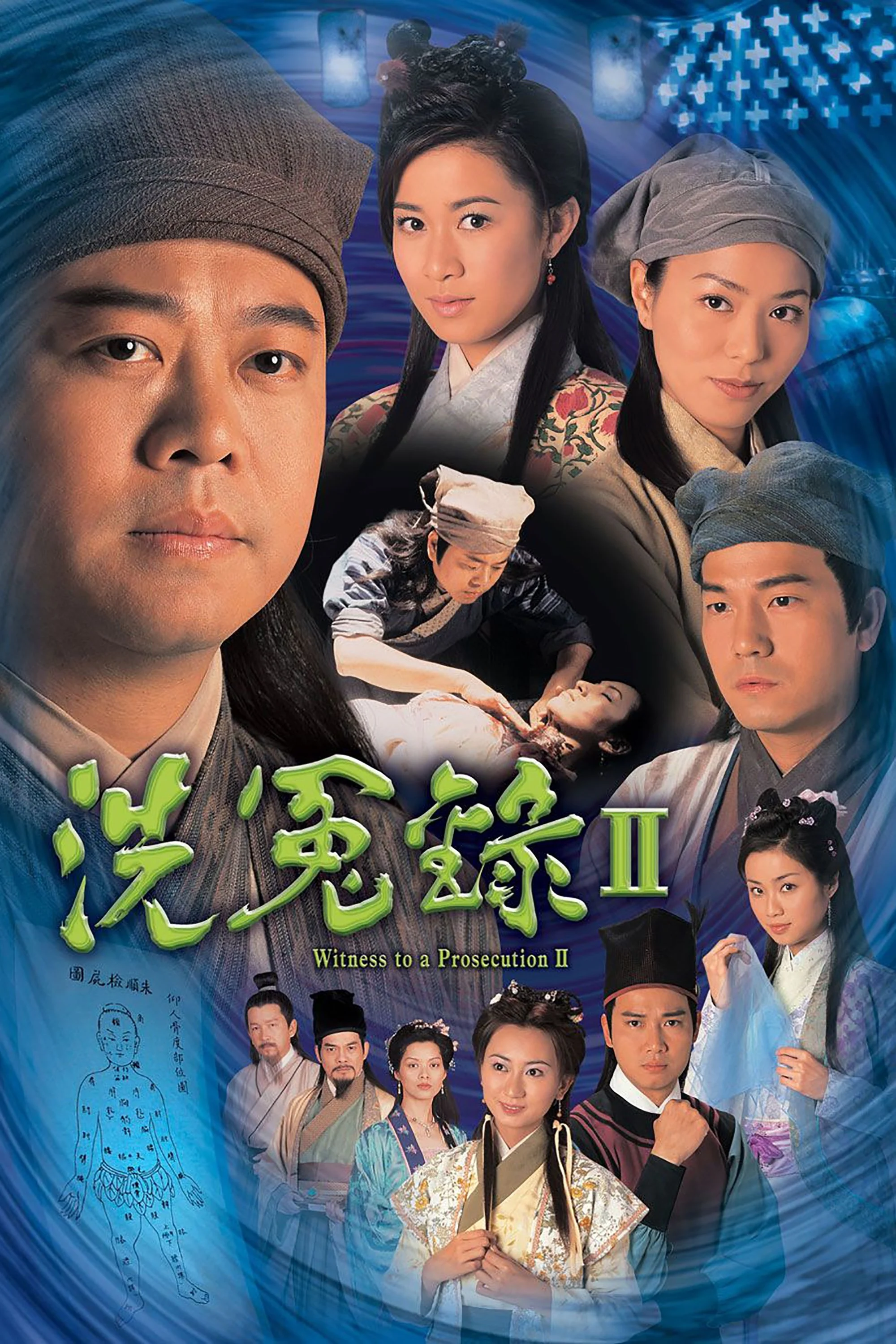 Xem phim Bức Màn Bí Mật (Phần 2) (Nhân Chứng) - Full HD Vietsub